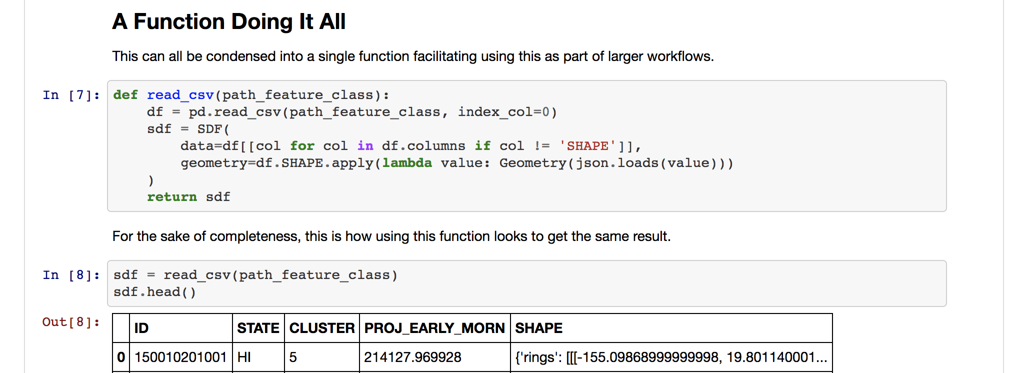 Loading a Previously Saved SpatialDataFrame from CSV